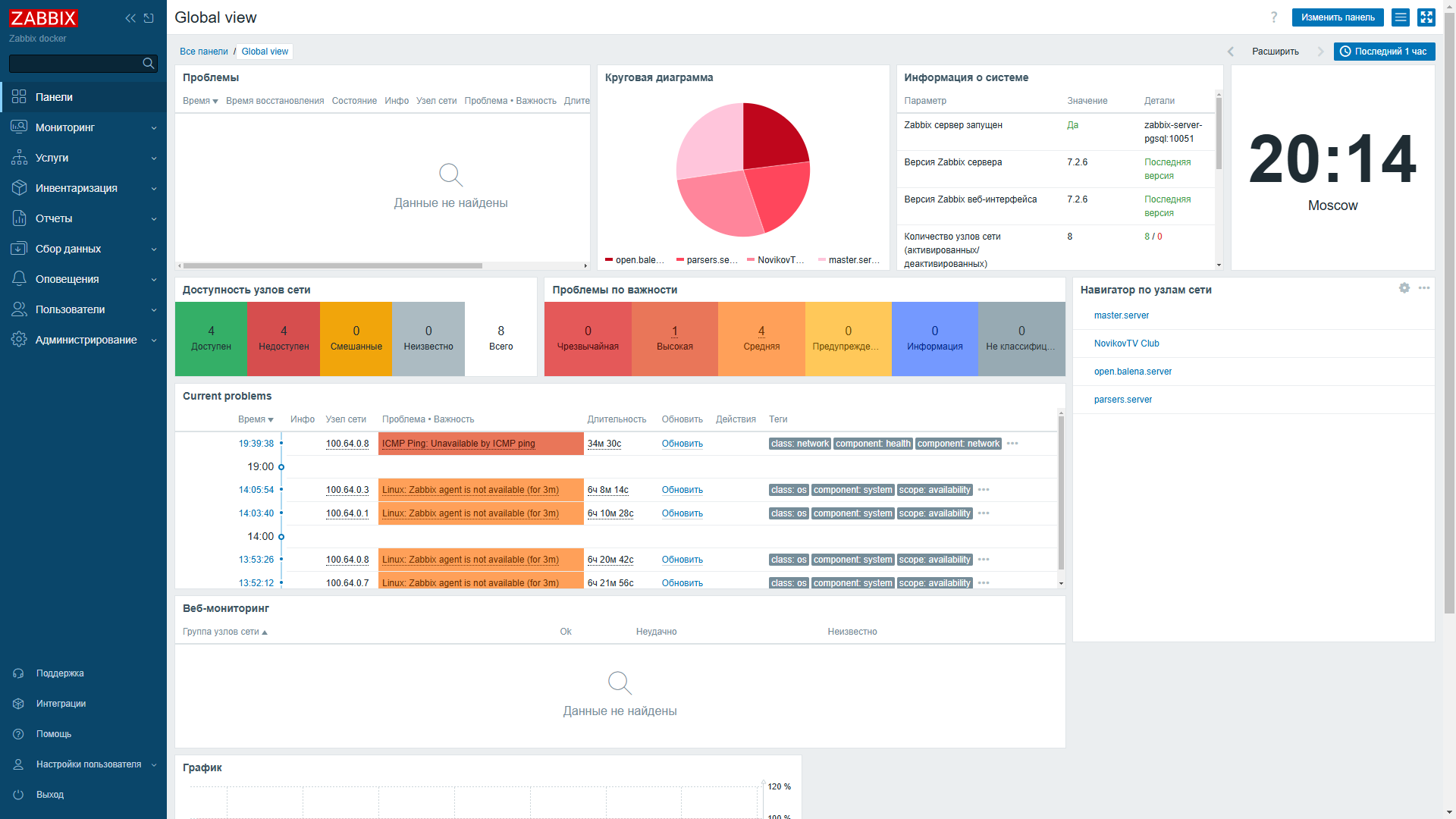 zabbix-main-page.png zabbix-main-page.png